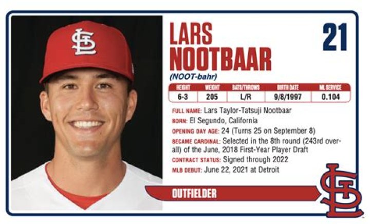 What Ethnicity Is Lars Nootbaar? American Baseball Player Nationality And Background Explained